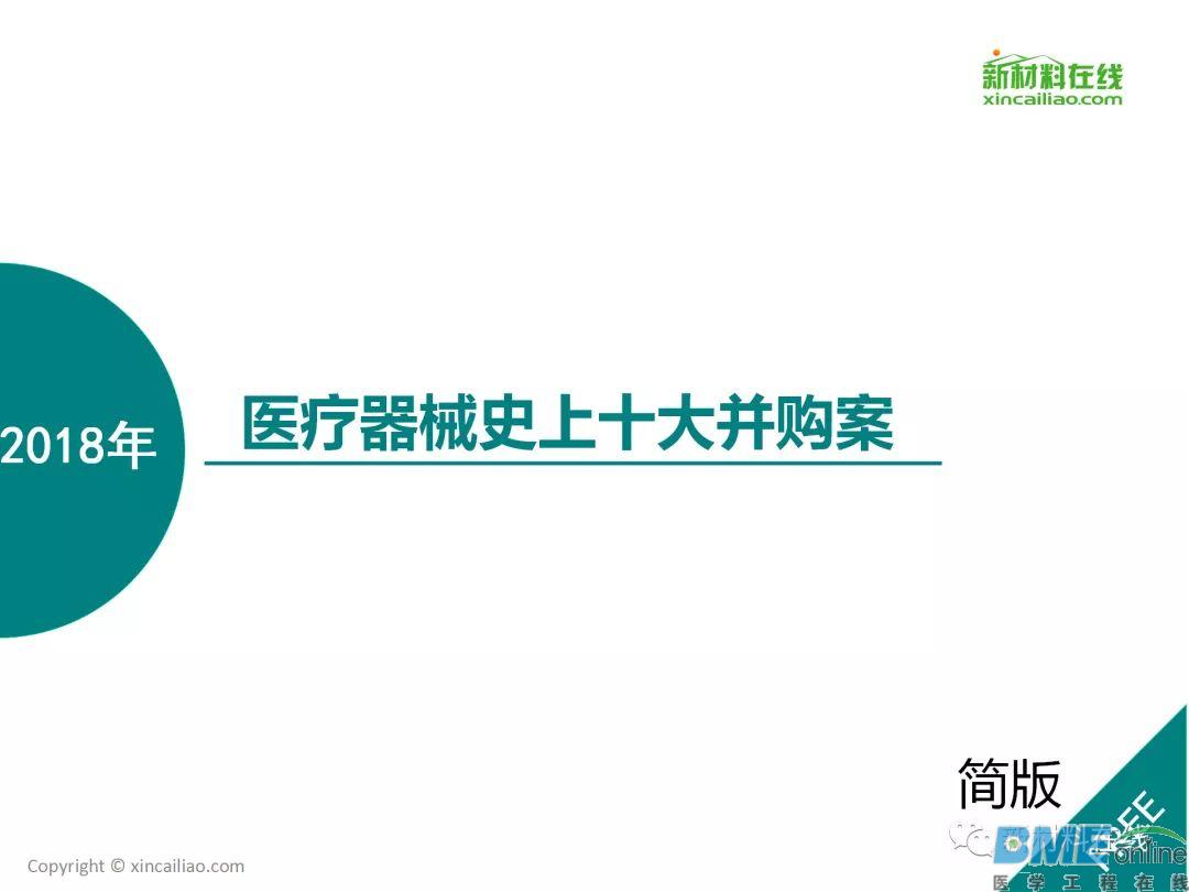 并购缔造传奇，医疗器械史上十大并购案