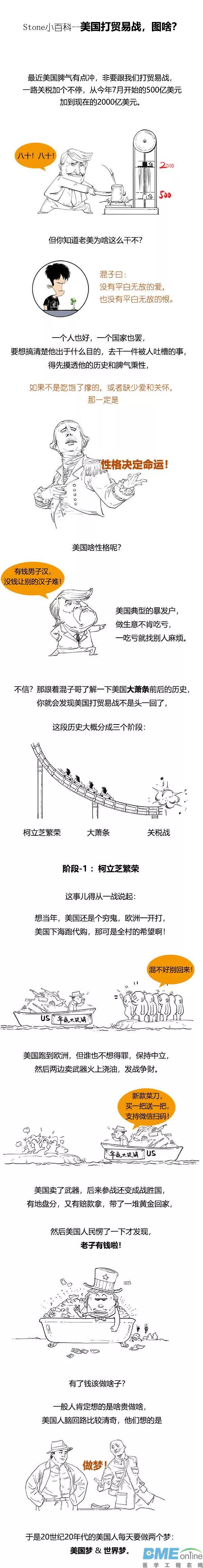 一图读懂：美国打贸易战，图了个啥？