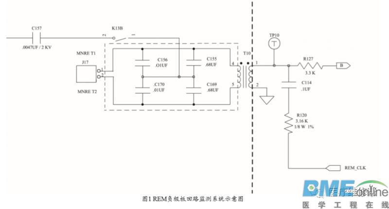 Valleylab Force FX高频电刀常见故障分析2例