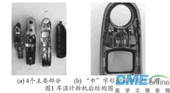 伟伦PRO4000耳温计常见故障及排查