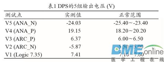 GE Innova 3100-IQ数字化血管造影机故障分析与维修两例
