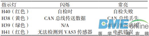 飞利浦 Digital Diagnost DR设备故障维修四例