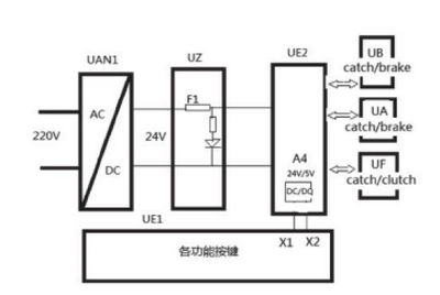 飞利浦DR自检无法通过，Tube/CS上无显示故障维修