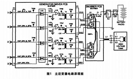 GE 0EC9800 C臂机透视无图像报LOW kV LOW mA故障维修