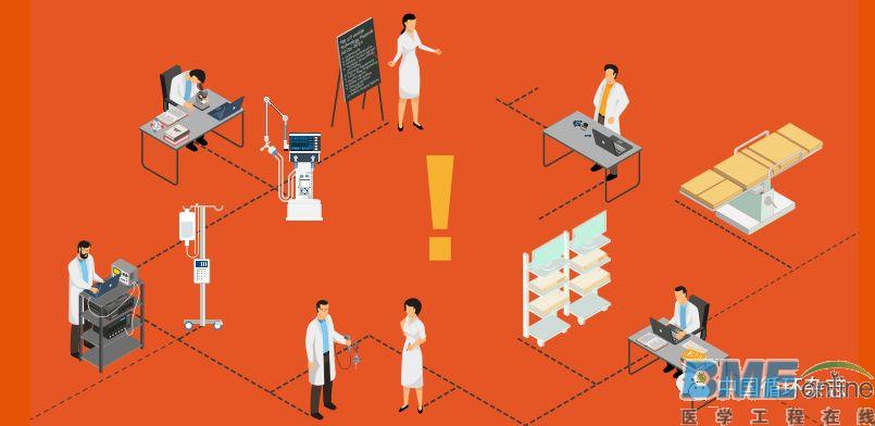 美国急救医学研究所发布2019年度十大医疗危害