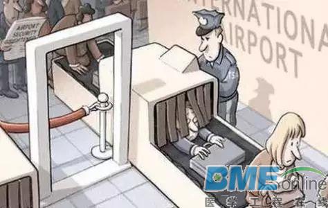 医学影像那些你不知道的事儿