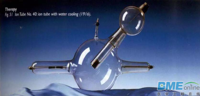 CT球管的前世今生！