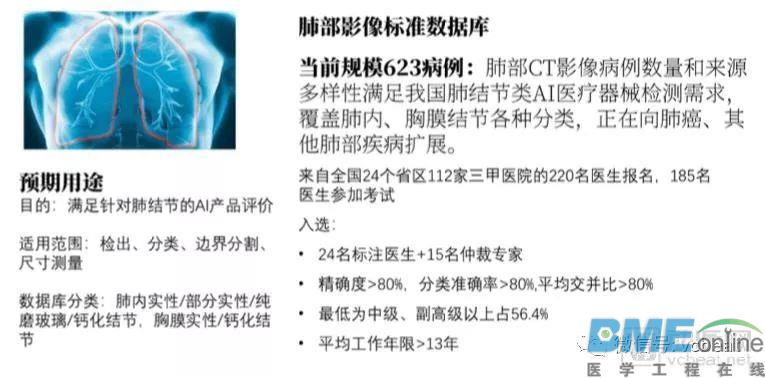 九大变化见证“医疗影像+AI”2018落地之年！