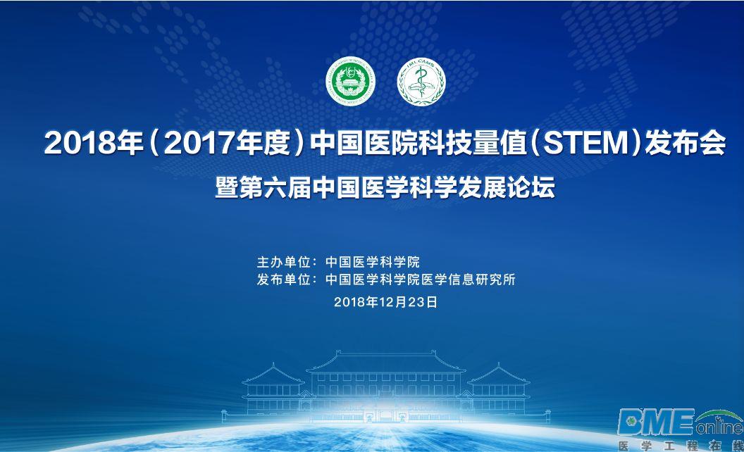 2018中国医院科技实力100强榜发布！