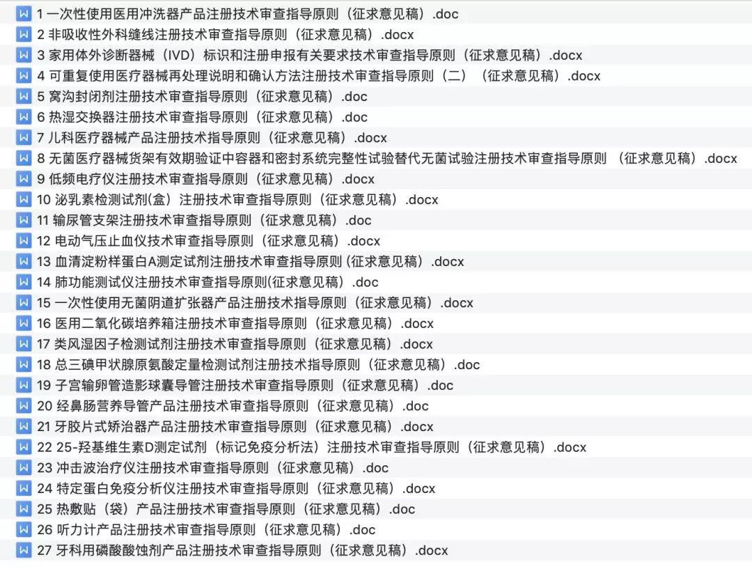 27个医疗器械新文件公布，影响大批医械人