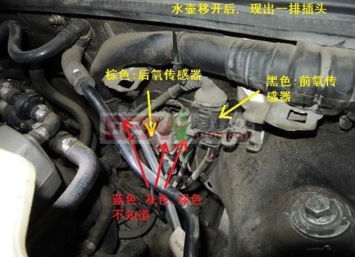 汽车氧传感器工作原理