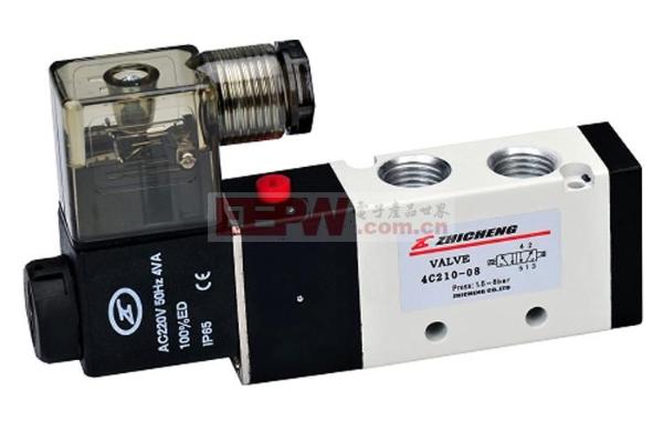 电磁阀工作原理