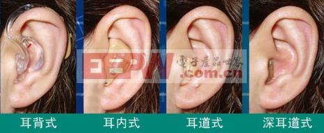 助听器原理- -麻雀虽小 五脏俱全