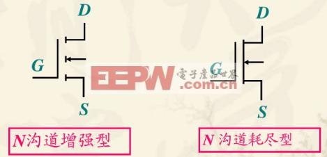 MOS管的分类