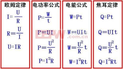 电功率公式