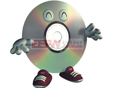 光盘原理